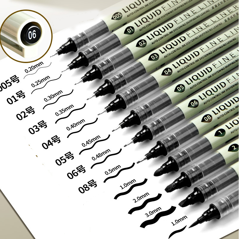 Copic Marker Sketch - 8-teiliges Pigment-Liner-Set mit Micron-Tintenstiften für Manga,