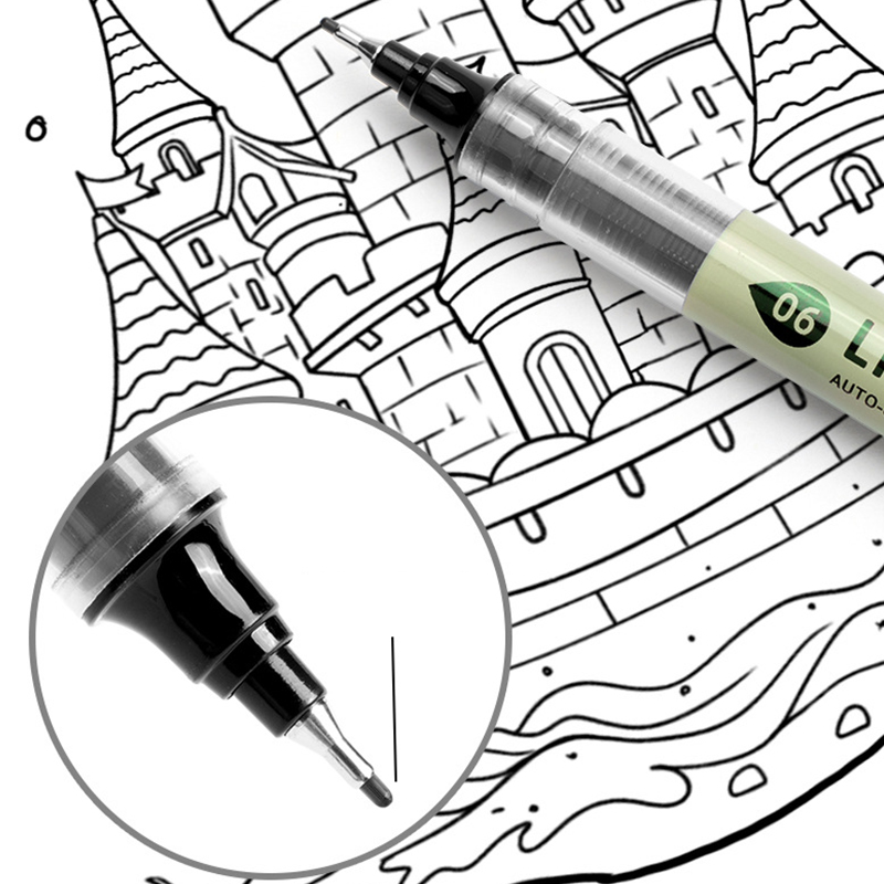 8-teiliges Pigment-Liner-Set m – Copic Marker Sketch Bewertung und Preis